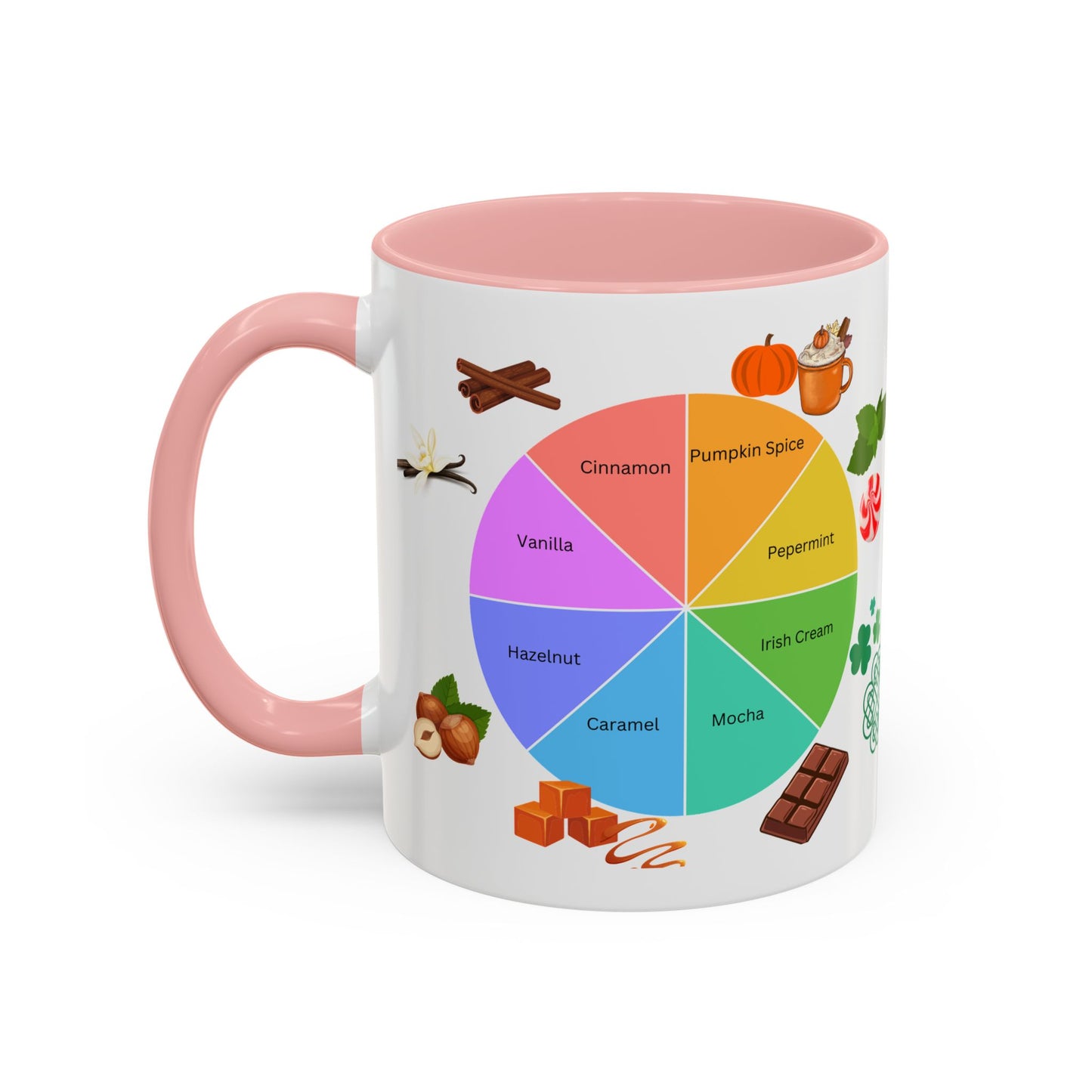 Coffee chart- (11, 15oz)